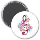 Search for music magnets symbol
