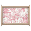 Search for cherry blossom serving trays White