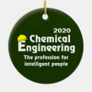 Search for chemistry ornaments Chemical