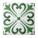 Search for vintage moroccan tiles Watercolor