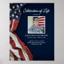 Search for welcome to the usa posters Military