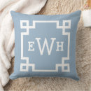 Search for blue white gray pillows Initials