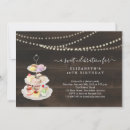 Search for dessert party invitations Sweet celebration