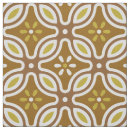 Search for vintage kitchen fabric Pattern