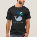 Search for dutch harbor clothing Ocean