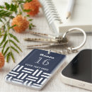 Search for hotel keychains Lodge