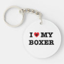 Search for boxer keychains Puppy