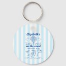 Search for beach gifts For her