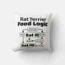 Search for rat terrier gifts Mom