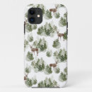 Search for winter iphone cases Rustic