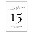 Search for seating chart table cards Script