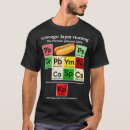 Search for periodic table gifts Cool