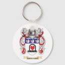 Search for family crest keychains Tartan