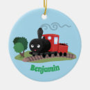 Search for train ornaments Railway