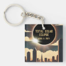 Search for eclipse keychains Usa