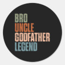 Search for uncle gifts Father