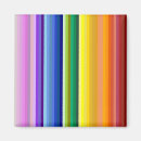 Search for rainbow magnets Green