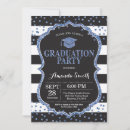 Search for confetti graduation invitations High school graduation
