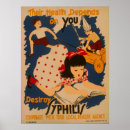 Search for medical posters Vintage