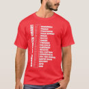 Search for bara tshirts Beards