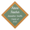 Search for teacher graduation cap toppers Chalkboard