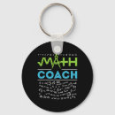 Search for teacher appreciation keychains Yellow