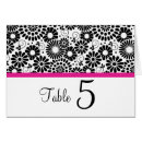 Search for table cards Minimalist
