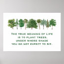 Search for clean environment posters Climate change