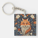 Search for inspirational keychains Vintage