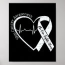 Search for aids awareness posters 24 7 hotline
