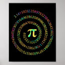 Search for calculus posters Nerd
