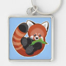 Search for red panda keychains Adorable