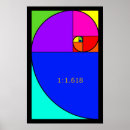 Search for fibonacci posters Abstract
