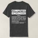 Search for engineer tshirts Developer