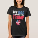 Search for funny feminist tshirts Politics