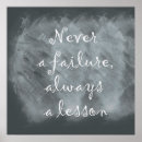 Search for chalkboard posters Motivational