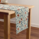 Search for william morris table runners Antique