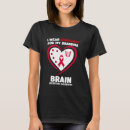 Search for brain aneurysm awareness Wear