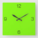 Search for neon clocks Minimalist