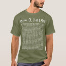 Search for pi day tshirts Numbers