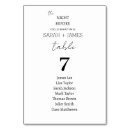 Search for rehearsal dinner table cards Calligraphy
