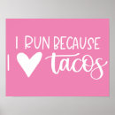 Search for fitness posters Food