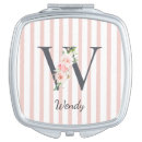Search for letter beauty products Girly