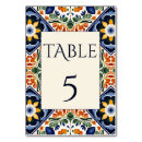 Search for mexican table cards Colorful