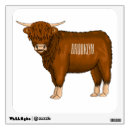 Search for highland cow nursery art Scottish