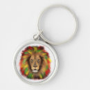 Search for jamaica keychains Rasta