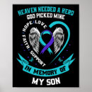 Search for self care posters Awareness