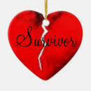 Search for domestic violence decor Survivor
