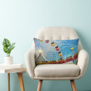Search for oh the places gifts Inspirational quote