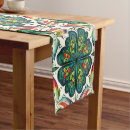 Search for st patricks day table runners Luck